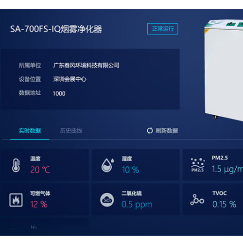 全新IQ2智能煙塵凈化器，讓企業(yè)運轉(zhuǎn)更流暢！