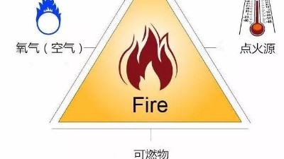 執(zhí)信環(huán)保粉塵防爆,整機防爆吸塵器,粉塵收集器防爆！
